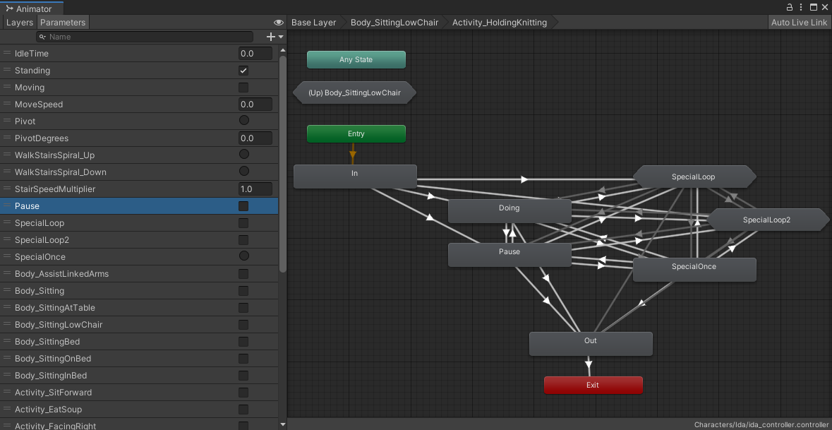 A screenshot of Unity’s AnimatorController tool - it displays a visual representation of Ida’s Animation states and transitions. It currently displays the internals of the Activity_HoldingKintting state, which includes a flow of In State, to Doing State, to Out State, as well as an arrangement of other states with interwoven transitions. These states are named Pause, SpecialLoop, SpecialLoop2 and SpecialOnce. 